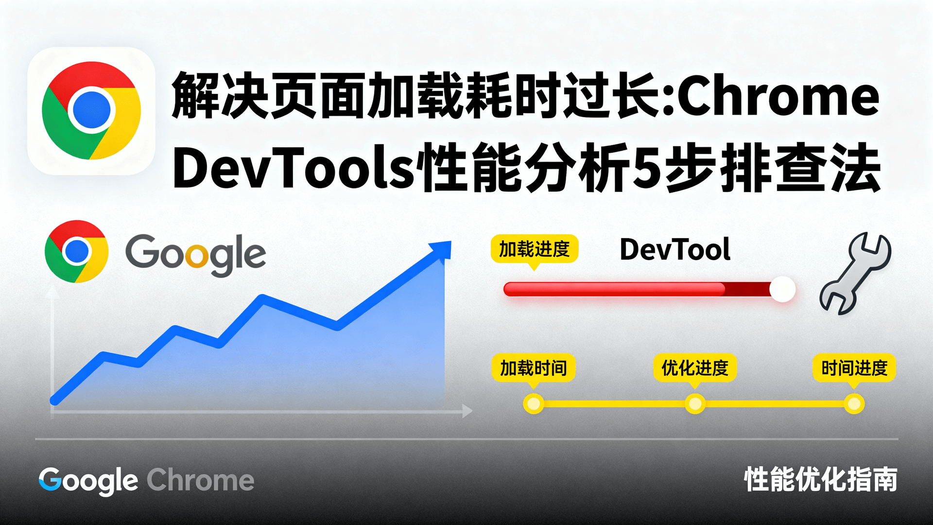 Chrome DevTools性能分析5步排查法帮助开发者快速定位页面加载耗时过长问题，通过录制、火焰图与合规留存实现可审计优化。本文基于2025年Chrome 130稳定版，给出桌面与Android最短路径、常见回退方案及不适用场景，确保新手到进阶用户都能落地。